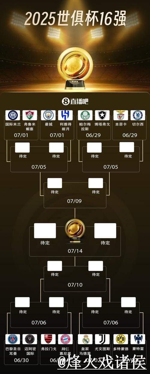 实时更新世界杯比分在线官方平台 实时更新世界杯比分在线官方平台